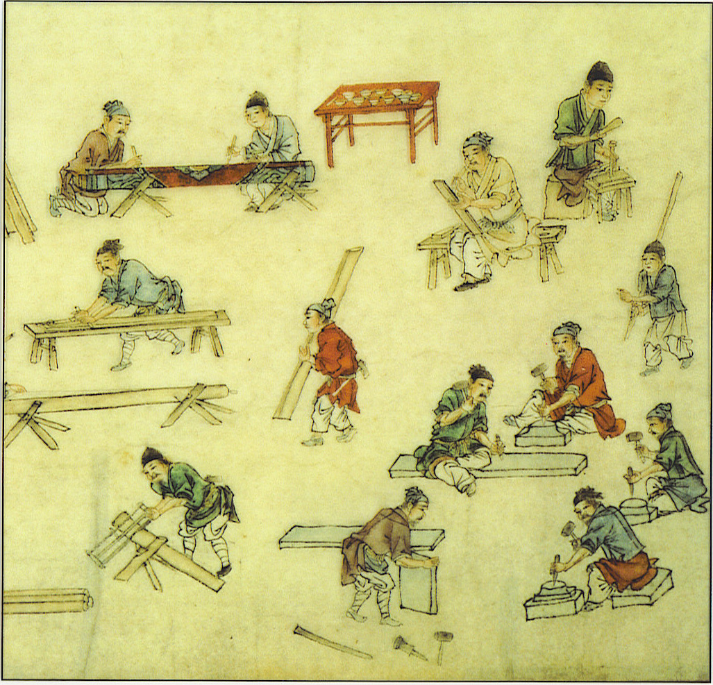 Ancient Chinese People Daily Life